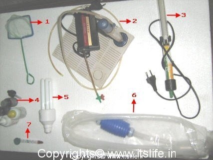 Materials required to assemble an Aquarium