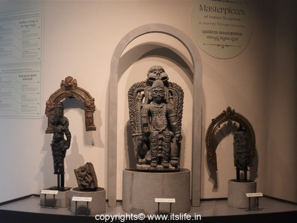 Manjusha Art Museum Mysuru